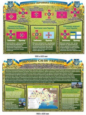 Кабинета безопасности Символика Вооруженных сил Украины на баннере 900х600 мм. 2 шт. д-9150 д-9150 фото