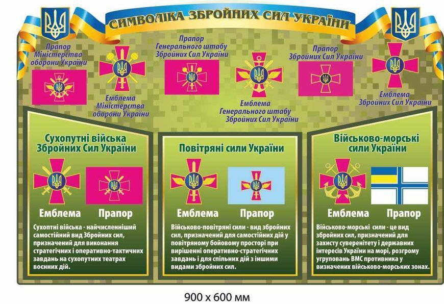 Кабінета безпеки Символіка Збройних сил України на банері 900х600 мм. 2 шт. д-9150 д-9150 фото