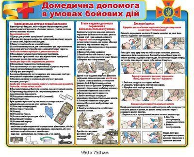Стенд із надання домедичної допомоги в умовах бойових дій - індивідуальна аптечка та етапи д-5287942 д-5287942 фото