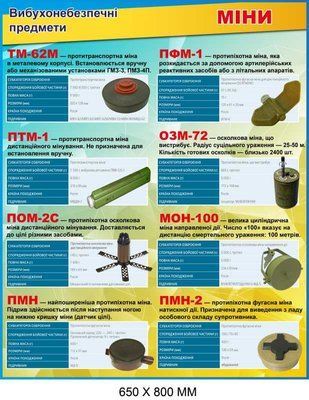 Мины Взрывоопасные предметы стенд для информирования (650х800 мм) д-6765 д-6766 фото