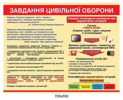 Уголок безопасности "Гражданская оборона" Д-3579 Д-3579 фото