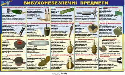 Стенды в класс безопасности Взрывоопасные предметы д-9757 д-9757 фото