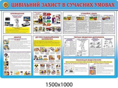 Стенд Гражданская защита в современных условиях (голубой) Д-3637 Д-3637 фото