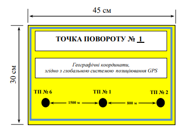 Обережно міни табличка Україна "Точка повороту" 450 &times; 300 мм Д-19501 Д-19501 фото