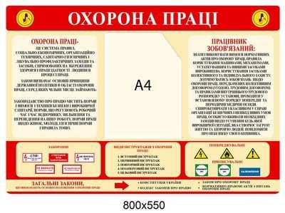 Стенд Охрана труда с изображением знаков безопасности Д-3554 Д-3554 фото