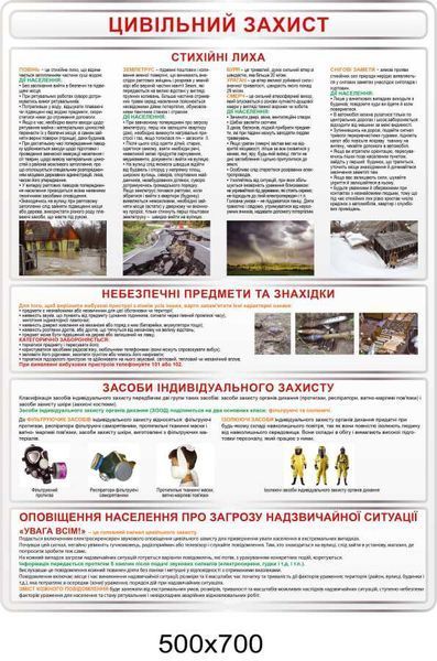 Куточок безпеки життєдіяльності з 3-х стендів Д-6481 Д-6481 фото