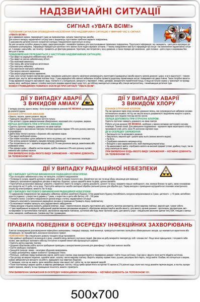 Куточок безпеки життєдіяльності з 3-х стендів Д-6481 Д-6481 фото