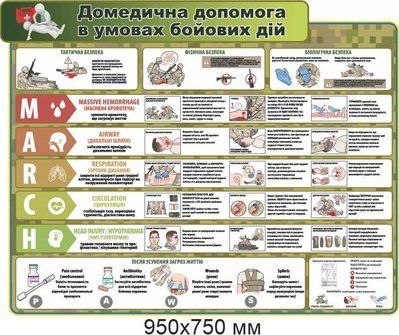 Стенд домедична допомога в умовах бойових дій д-985741 фото