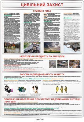 Стенд Гражданская защита (цвет белый) Д-6686 Д-6686 фото
