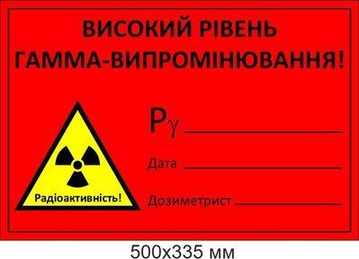 Табличка високий рівень гамма-випромінювання д-2508642 фото