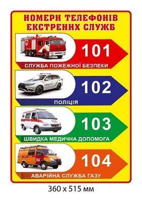 Уголок безопасности в классе "Номера телефонов экстренных служб" Д-7584 Д-7584 фото