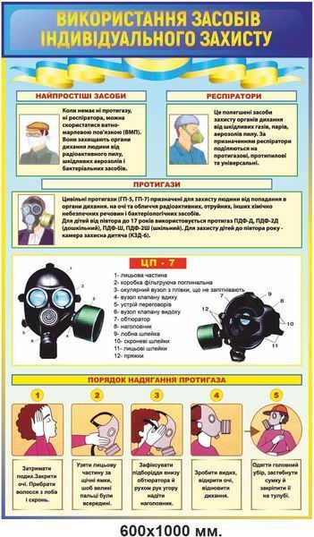 Набор стендов "Гражданская защита" (желто-голубые, 5 шт и заголовок) Д-7961 Д-7961 фото