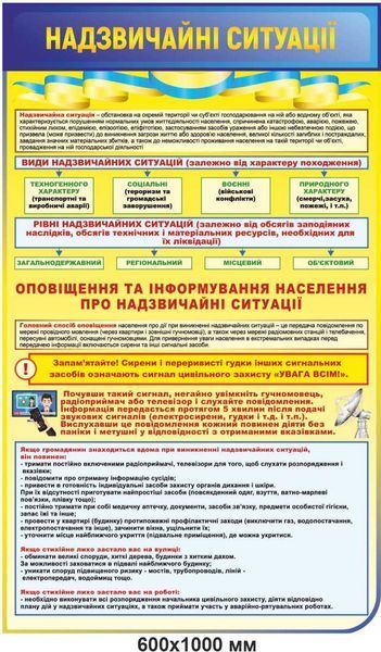 Набор стендов "Гражданская защита" (желто-голубые, 5 шт и заголовок) Д-7961 Д-7961 фото