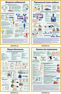 Набор стендов первая медицинская помощь 1200х2000 мм д-7985 Д-7985 фото