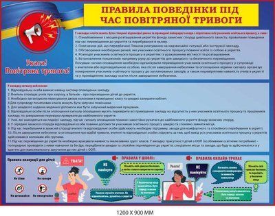 Стенд правила поведения во время воздушной тревоги Д-8890 Д-8890 фото