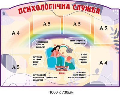 Готовий стенд у кабінет психолога  д-4215762 фото