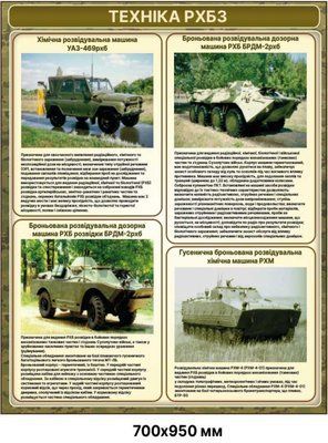 Стенд Техніка РХБЗ навчальний стенд з військової підготовки д-7765890 фото