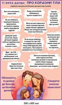 Стенд правила сексуальної безпеки для дітей від 3 років д-67890986 фото