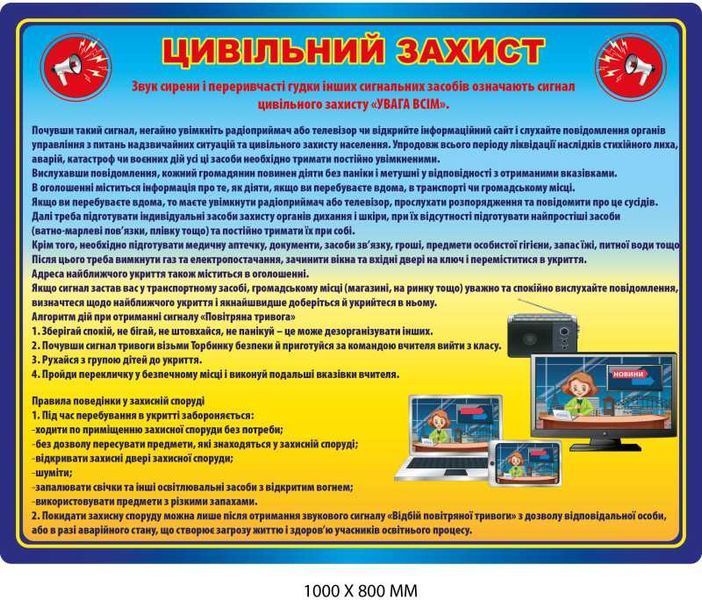 Куточок безпеки у клас Д-9050 Д-9050 фото