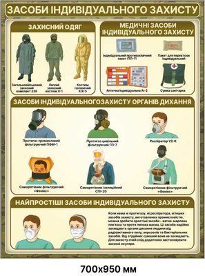 Стенд Засоби індивідуального захисту навчальний стенд з безпеки д-5467855 фото