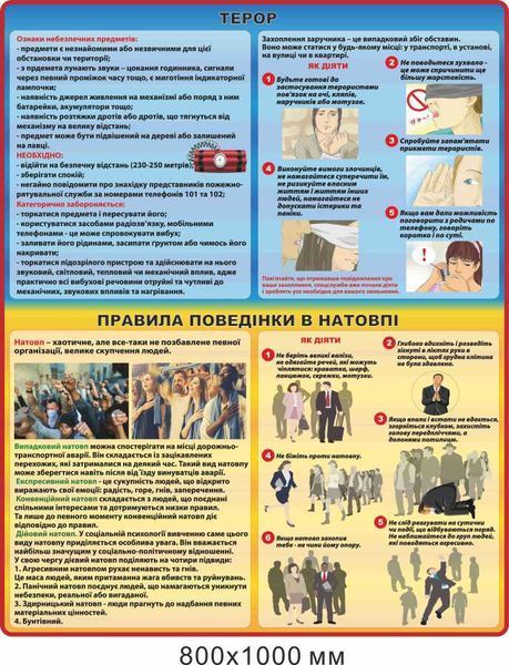 Куточок безпеки в школі оформлення стендами Д-9283 Д-9283 фото