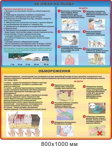 Куточок безпеки в школі оформлення стендами Д-9283 Д-9283 фото