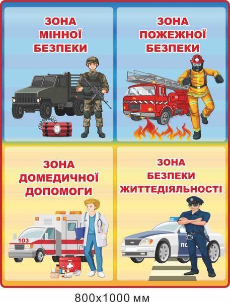 Класс безопасности в школе на баннере Д-9284 Д-9284 фото