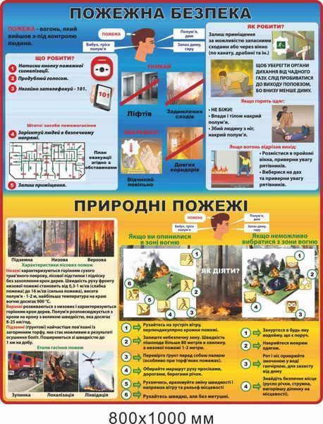 Класс безопасности в школе на баннере Д-9284 Д-9284 фото
