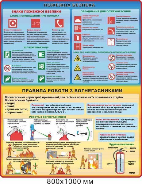 Класс безопасности в школе на баннере Д-9284 Д-9284 фото