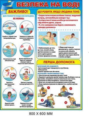 Стенд правила безопасности на воде 800х600 мм д-9364 Д-9364 фото