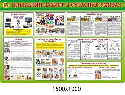Стенд Гражданская защита (зеленый) Д-1690 Д-1690 фото