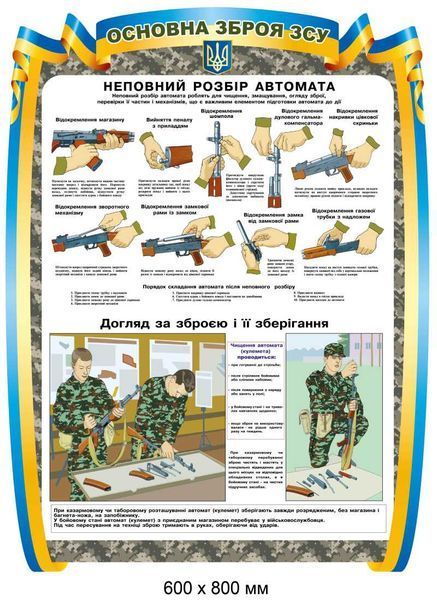 Оформлення класу безпеки на банері "Основні види зброї ЗСУ" 600х800 мм. 5 шт. д-9148 д-9148 фото