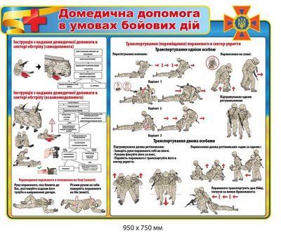 Стенд із домедичної само- і взаємодопомоги в умовах бойових дій д-5287940 д-5287940 фото