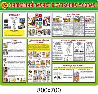 Стенд Гражданская защита Информация Д-2446 Д-2446 фото