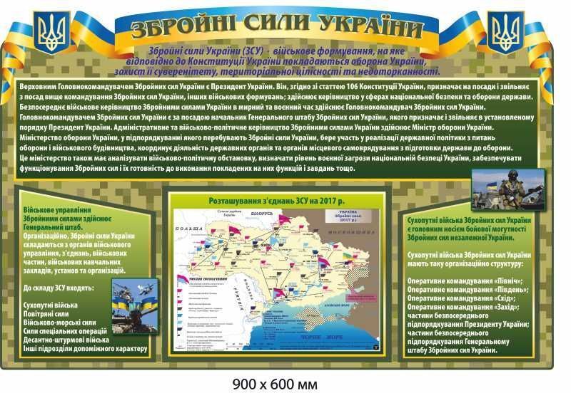 Стенды символика Вооруженных Сил Украины 900х600 мм. 2 шт. д-9149 д-9149 фото